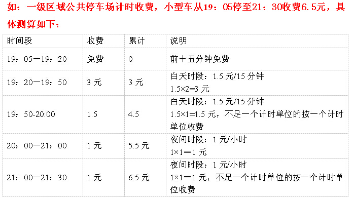 南京公布最新《南京停车收费管理规定》