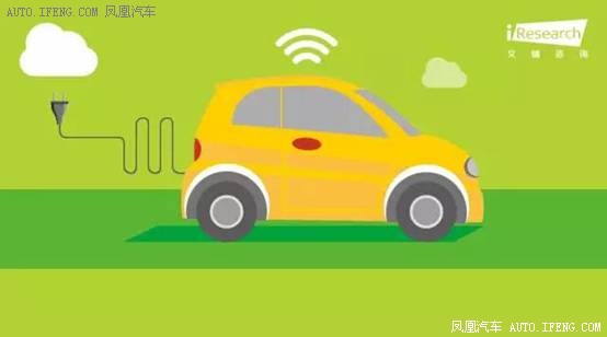 2017年中国汽车数字营销案例研究报告